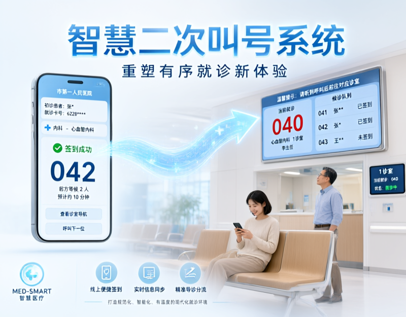 医院二次叫号系统