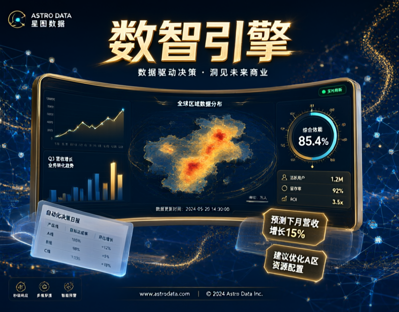 数据分析平台